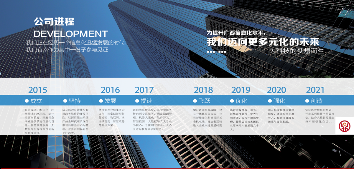 公司進(jìn)程.png