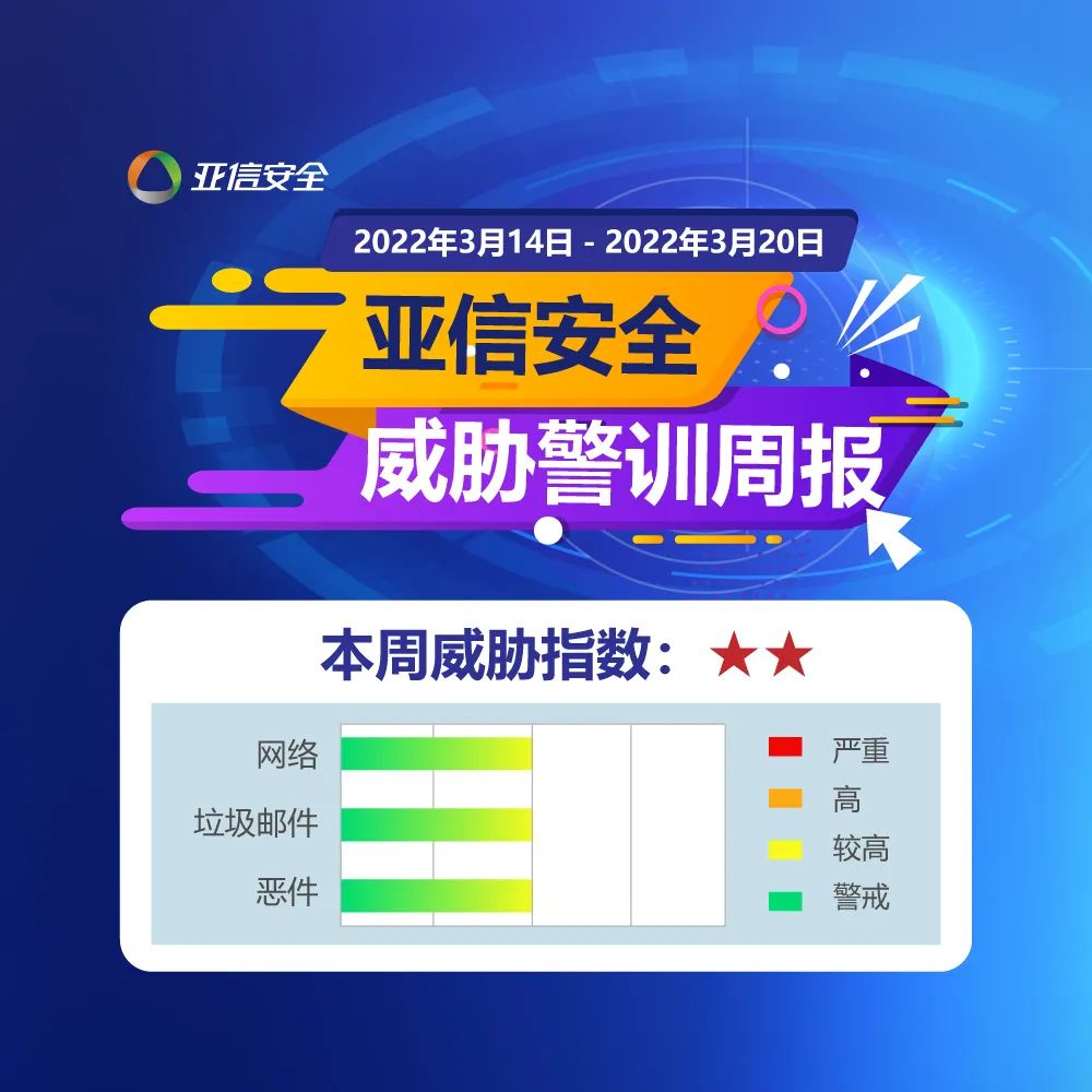 威脅周報 | 血本無歸！一男子&ldquo;挖礦&rdquo;被騙77萬后法院宣判合同無效